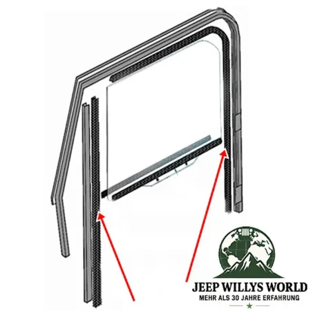 Türdichtung Fensterführung Set vorne rechts oder links Jeep CJ 76-81