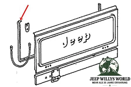 Heckklappendichtung Heckklappe Jeep CJ 76-86