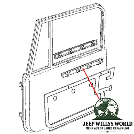 Türdichtung Abstreifer innen links Jeep CJ + Wrangler YJ 76-95