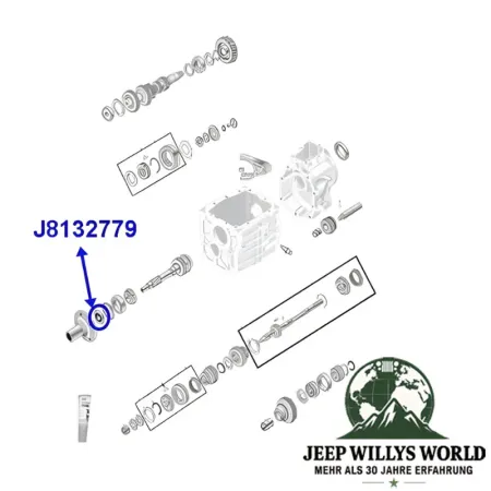 Input Shaft Oil Seal T4 T5 T18 Transmission Jeep CJ / SJ / Cherokee XJ (66-86), exploded drawing highlighting the position of Oil Seal on Transmission with a blue arrow.