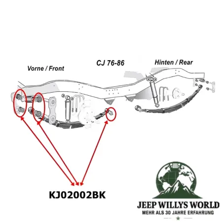 Daystar Blattfederbuchsen Komplett Set vorne Polyurethan schwarz Jeep CJ5 CJ7 CJ8 (1976-1986)