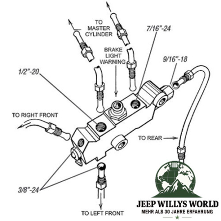 Technische Zeichnung von Bremskraftregler Jeep CJ5 CJ7 CJ8 76–86 mit beschrifteten Anschlüssen.