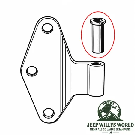 RT Off-Road Türscharniere Buchsen Set Delrin. Jeep Wrangler JK 2-türer (07-18)
