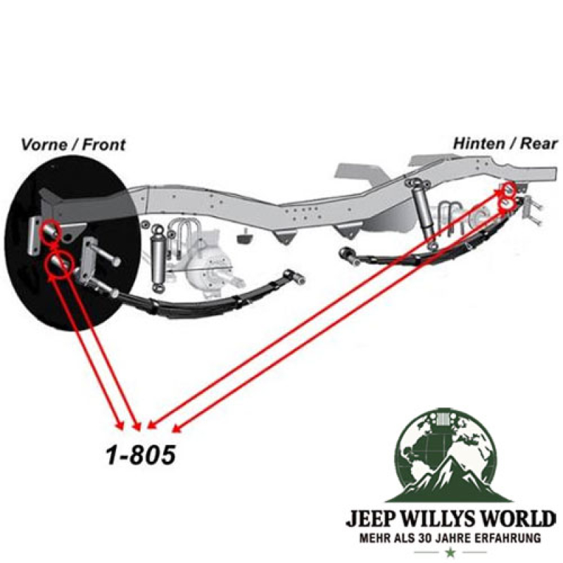 Blattfederbuchsen Set Federgehänge vorne oder hinten PU rot Jeep CJ 55-75