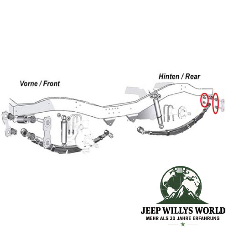 Blattfederbuchsen Set Federgehänge abschmierbar hinten PU rot Jeep CJ 76-86
