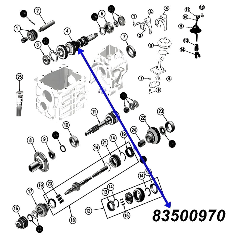 Cluster Gear T4 Transmission Jeep CJ (82-86), exploded drawing highlighting the position of Cluster Gear on Transmission with a blue arrow.