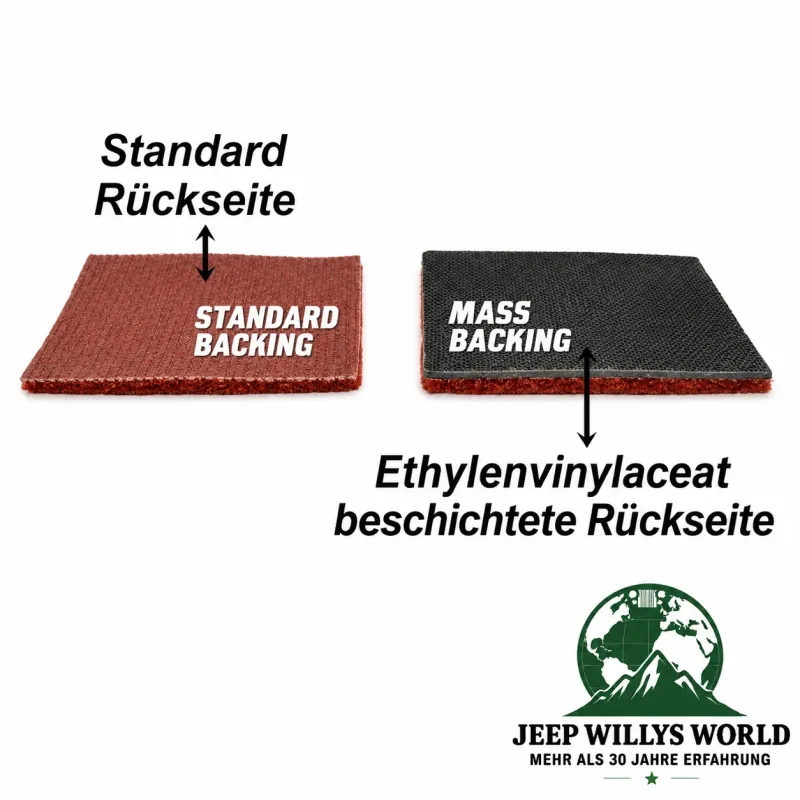 Auto Custom Carpets Teppich Premium Komplett Set Cutpile Orginal Style Schwarz Jeep CJ7 (1976-1986)