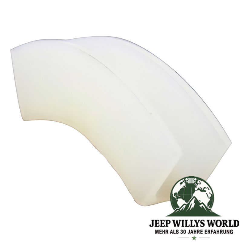 Shift Fork Insert Pad (small, center) for NP242 Transfer Case. Jeep Cherokee XJ / Grand Cherokee ZJ / ZG / WJ / WG / Liberty KJ (1987-2007).