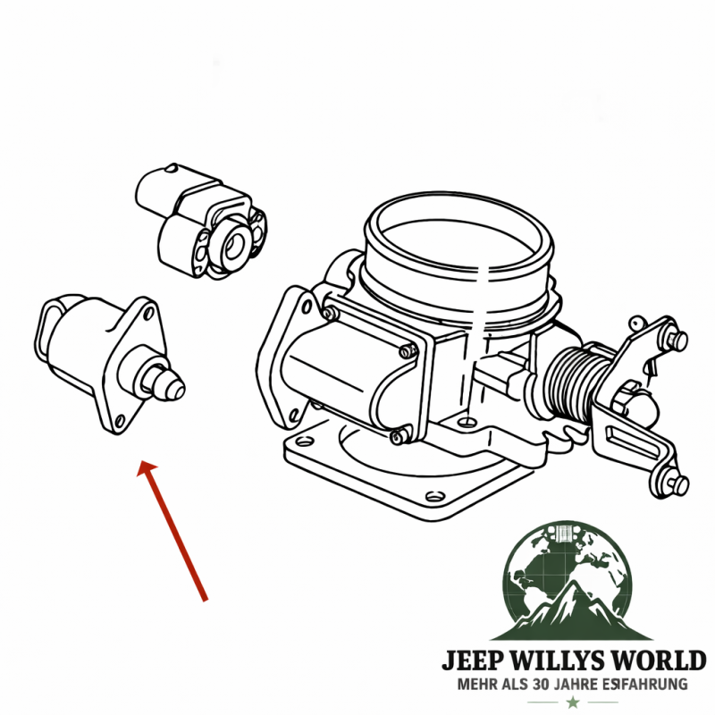 Leerlaufstellmotor 2,5 L Jeep Wrangler + Cherokee 91-97