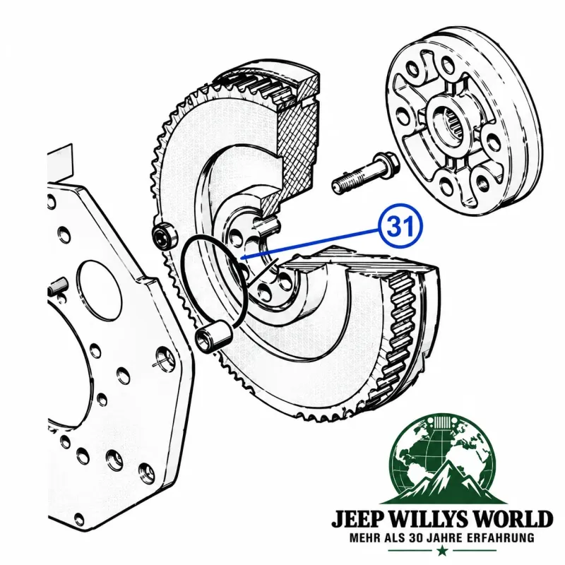Dichtring Schwungrad zur Kurbelwelle Jeep Cherokee + Grand Cherokee 2,5L TD Diesel 95-01