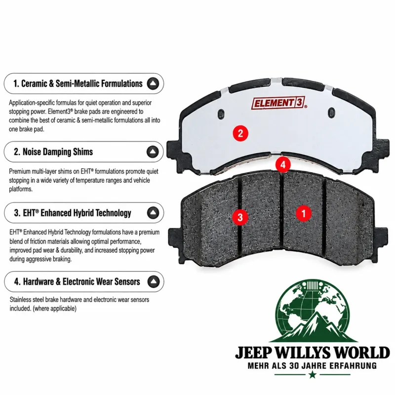Raybestos Teves Bremsklötze Bremsbeläge Satz vorne Element3. Jeep Grand Cherokee WJ WG (90-02)