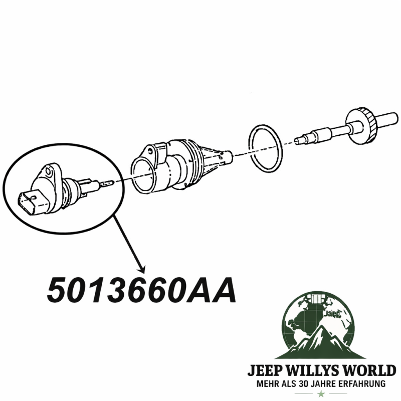 Speed Sensor Jeep Wrangler + Cherokee + Grand Cherokee 93-96