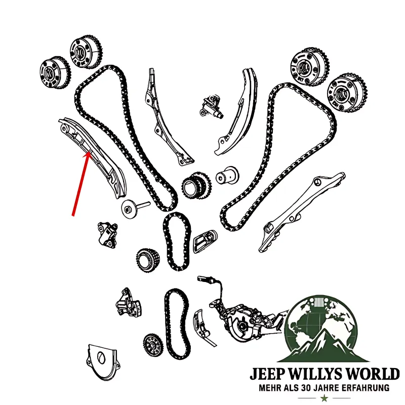 Secondary Timing Chain Tensioner Arm Right Jeep Wrangler + Cherokee + Grand Cherokee 11-26