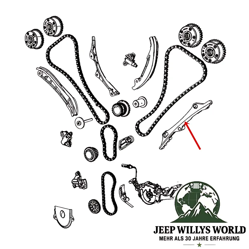 Crown Secondary Camshaft Timing Chain Guide left Jeep Wrangler JK JL, Gladiator JT, Cherokee KL / Grand Cherokee WK2 WL 3.0L + 3.2L + 3.6L (11-26)