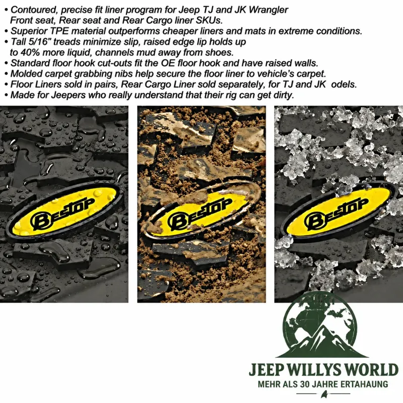 Laderaumwanne Bestop Jeep CJ7 + Wrangler 76-06