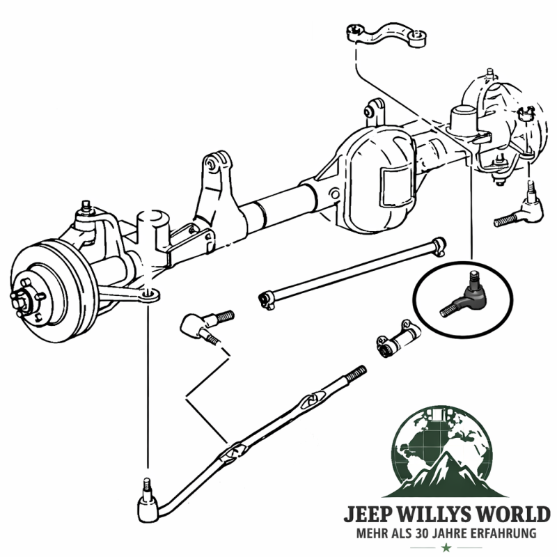 Spurstangenkopf links oben Jeep Cherokee 84-90