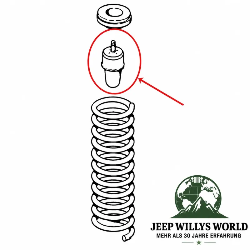 Leaf Spring Axle Bump Stop Pair Front Jeep Cherokee XJ 94-01