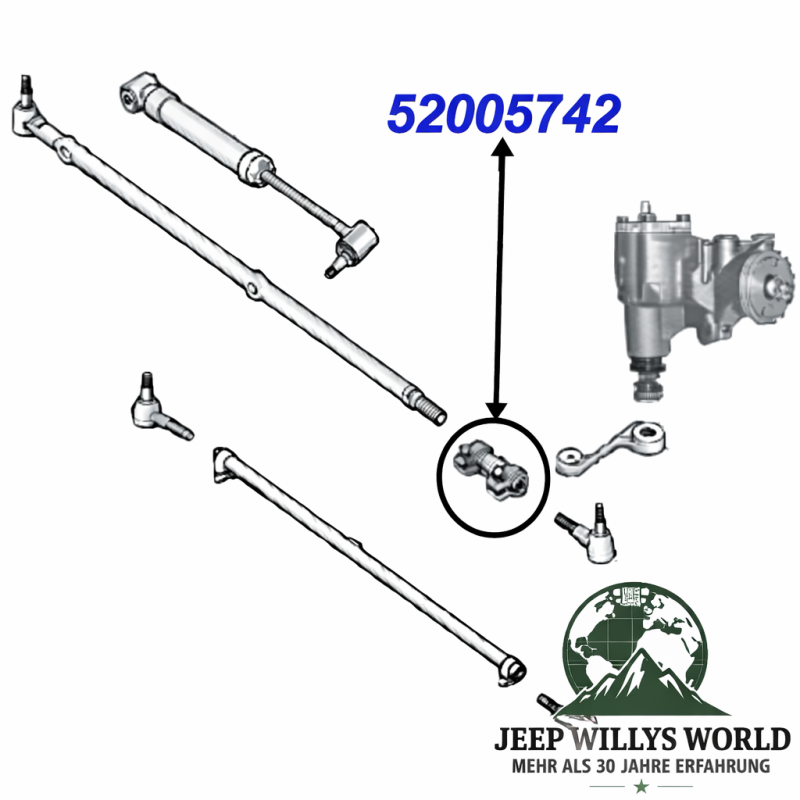 Spurstange Schubstange Einstellhülse Jeep Wrangler + Cherokee + Grand Cherokee 91-06