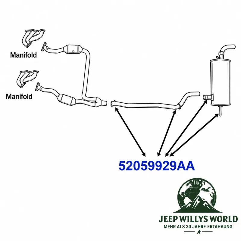 Auspuffgummi, Halter für Mittelrohr oder Schalldäämpfer Jeep Wrangler JK (07-18)