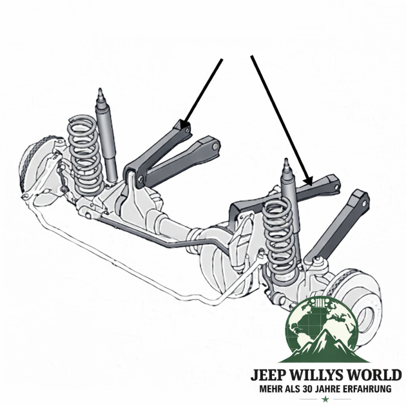 Längslenker vorne oben Jeep Wrangler + Cherokee + Grand Cherokee 84-06