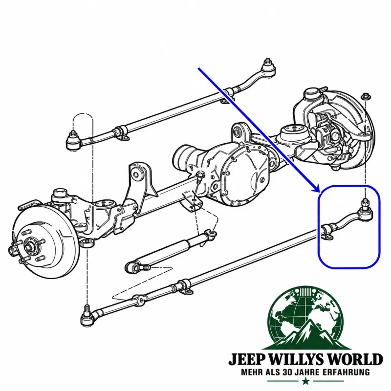 Spurstangenkopf links unten Premium Jeep Grand Cherokee WJ WG 99-04