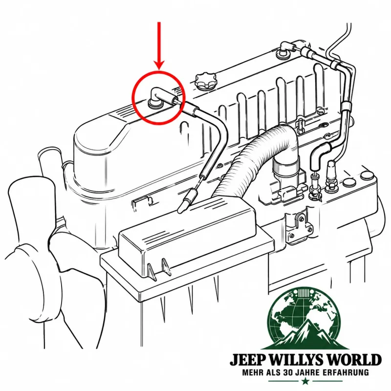 Crown Kurbelgehäuse Entlüftung PCV Ventil Jeep Wrangler, Cherokee, Grand Cherokee, 4, 6, 8 Zylinder (94-06)