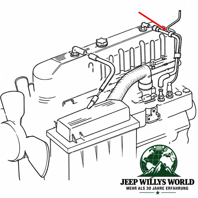 Dorman Kurbelgehäuse Entlüftungsschlauchpaket zum Ansaugkrümmer Jeep Grand Cherokee 4,0L Motor (93-96)
