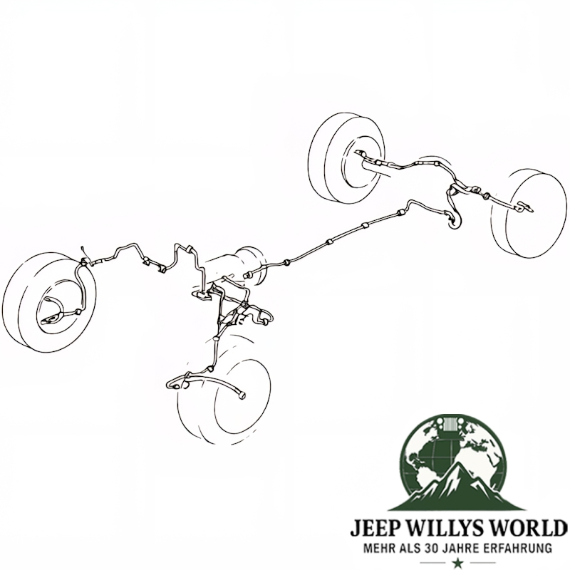 Bremsleitungssatz 7-teilig Edelstahl ohne ABS Jeep Wrangler 96-06