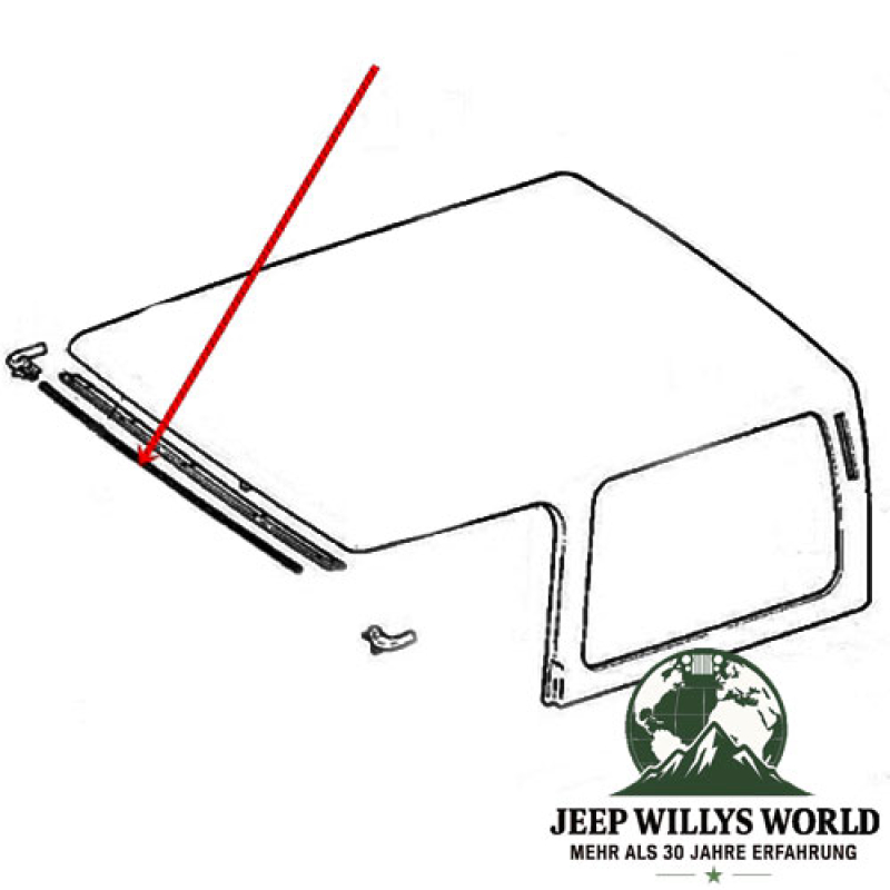 Hardtop Weatherstrip to Windshield Frame Jeep CJ7, CJ8, Wrangler YJ 76-91, technical drawing with a red arrow showing the Part on the Hardtop.