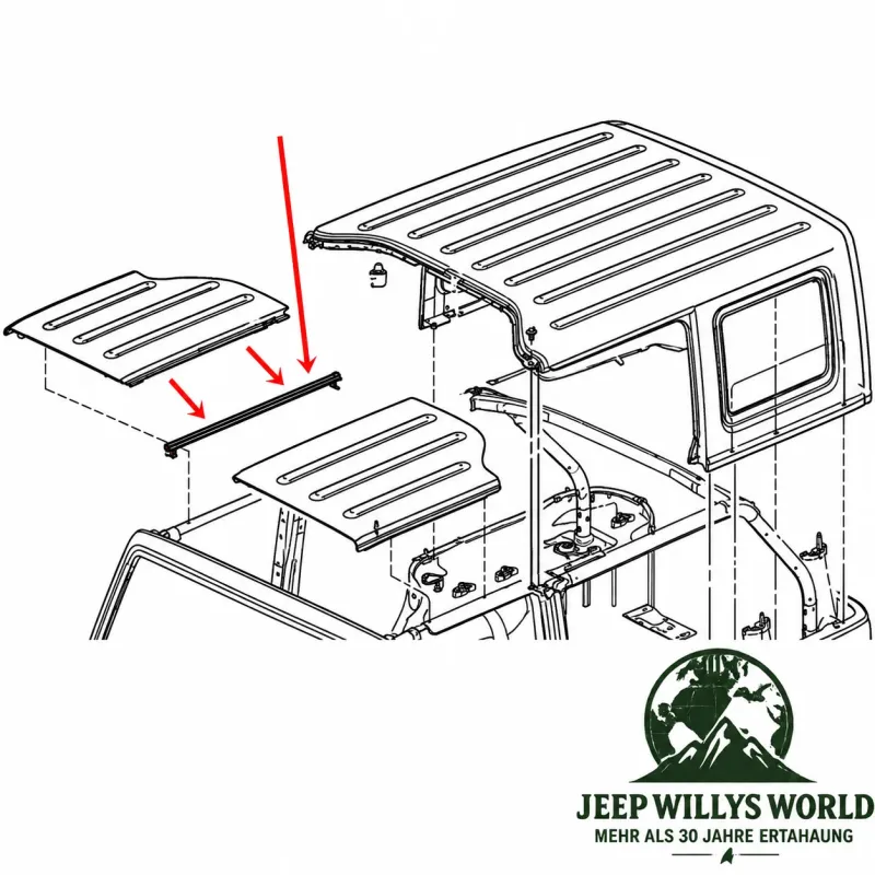 Fairchild Hardtop Seal between Freedom Panels. Jeep Wrangler JK (07-18)