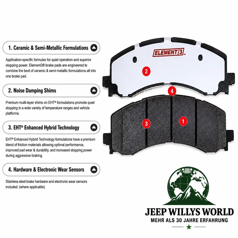 Raybestos Bremsklötze Bremsbeläge Satz vorne Element3. Jeep Wrangler JK, Cherokee KK, (2007-2018)