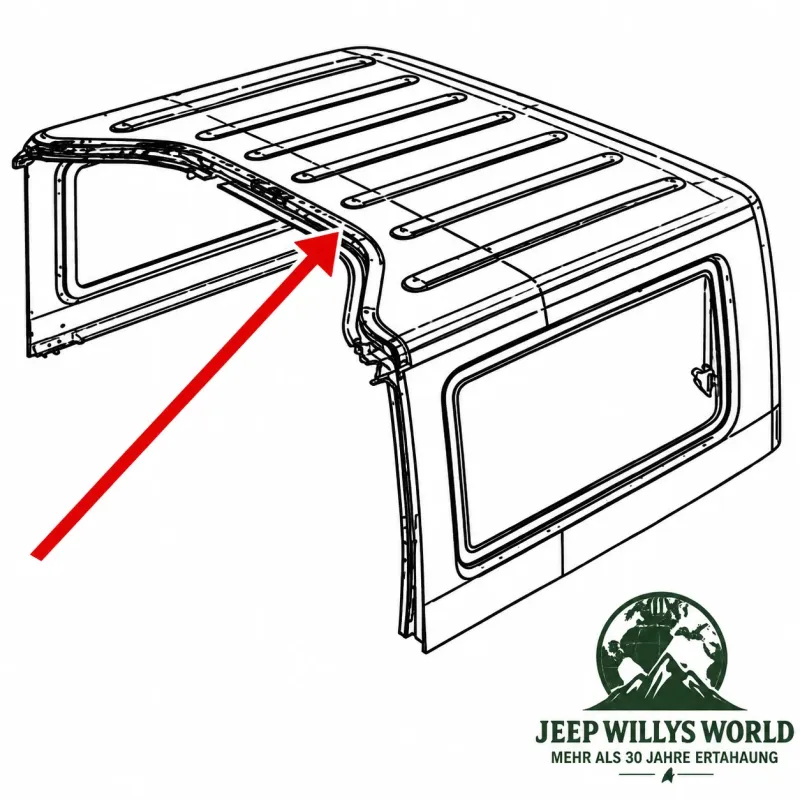 Fairchild Hardtopdichtung am Dachpanel. Jeep Wrangler JK 2-türer (07-18)