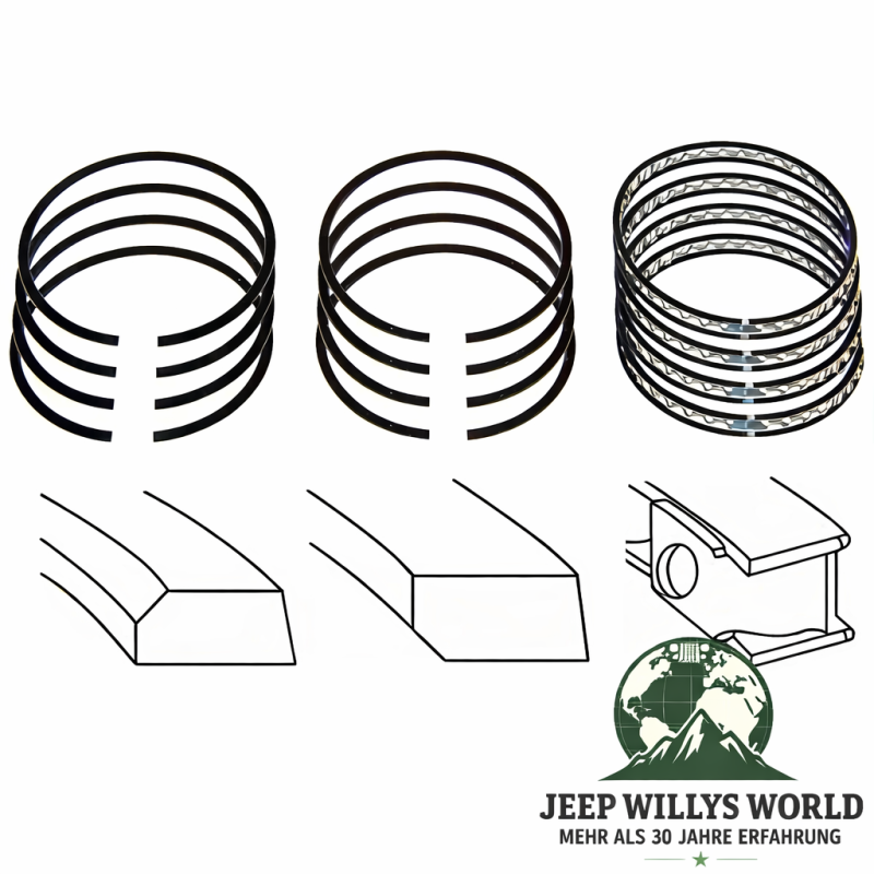 Kolbenringe Set Übermass 0.30" 2,5 L Jeep CJ + Wrangler + Cherokee 83-95