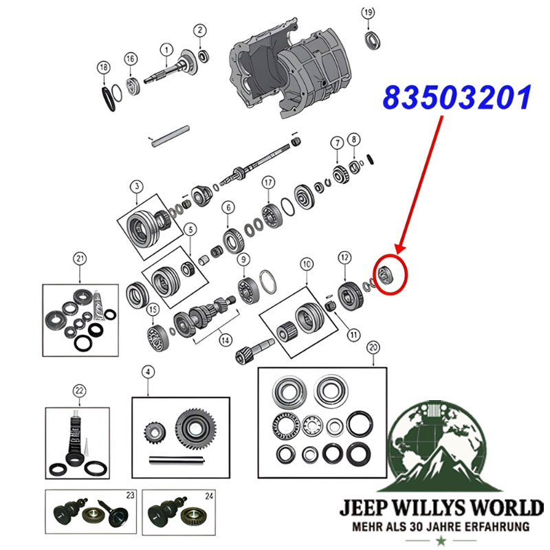 Lager Zwischen-Zahnrad 5. Gang BA10/5 Peugeot 5-Gang Schaltgetriebe. Jeep Cherokee XJ / Wrangler YJ / Comanche MJ (1987-1989), Explosionszeichnung die mit rotem Pfeil die Position des Lagers am Schaltgetriebe zeigt.