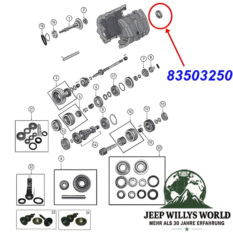 Simmerring für die Ausgangswelle BA10/5 Peugeot 5-Gang Schaltgetriebe. Jeep Cherokee XJ / Wrangler YJ / Comanche MJ (1987-1989, Explosionszeichnung die mit rotem Pfeil die Position des Simmerrings am Schaltgetriebe zeigt.