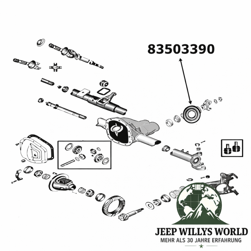 Kardan Simmerring Jeep CJ + Wrangler + Cherokee + Grand Cherokee 84-01