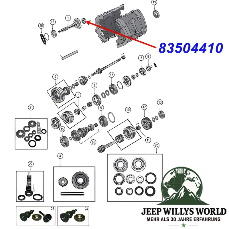 rear Inputshaft Bearing for BA10/5 Transmission. Jeep Cherokee XJ / Wrangler YJ / Comanche MJ (1987-1989), exploded drawing highlighting the position of Bearing on Transmission with red arrow.