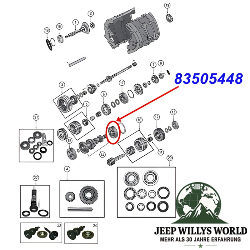 Hinteres Lager der Vorgelegewelle am BA10/5 Peugeot 5-Gang Schaltgetriebe. Jeep Cherokee XJ / Wrangler YJ / Comanche MJ (1987-1989), Explosionszeichnung die mit rotem Pfeil die Position des Lagers am Schaltgetriebe zeigt.