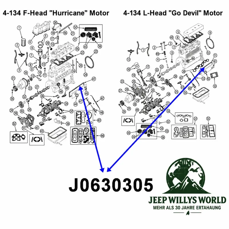 Side Valve Cover Rocker Arm Gasket 4-134 L-Head + F-Head Jeep CJ + Willys + Ford GPW 41-71
