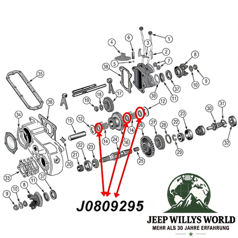 Abstandsring Zwischenwellen Schaft Dana 18, 20, 300 Verteilergetriebe Jeep CJ (47-86), technische Zeichnung, die die Position des Abstandrings (3 Stück) am Verteilergetriebe zeigt.