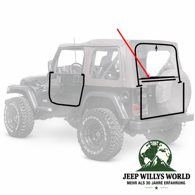 Hardtop Liftgate Plastic Retainer Jeep Wrangler 96-06