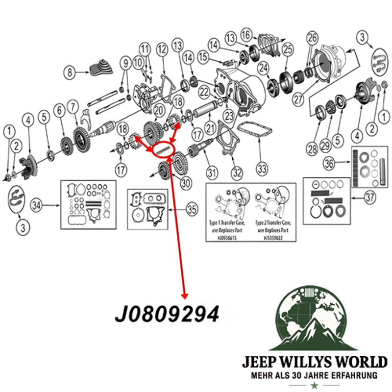 Nadel für Nadellager Zwischenwellen Schaft Dana 18, 20, 300 Verteilergetriebe Jeep CJ, Willys (46-86), Explosionszeichnung die mit einem roten Pfeil die Position der Nadel am Verteilergetirbe zeigt.