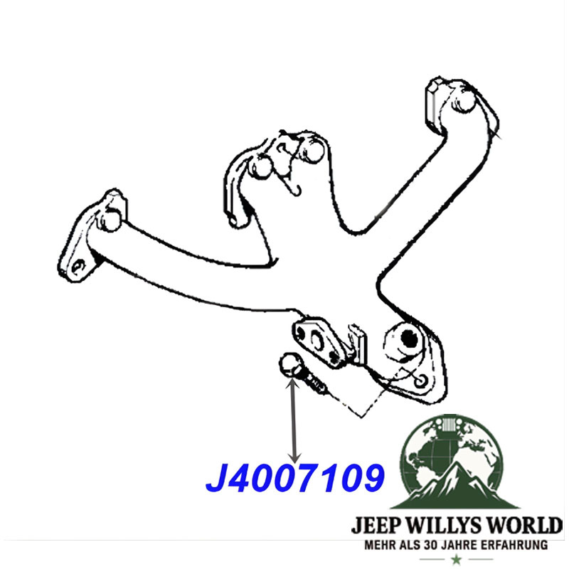 Abgaskrümmer Schrauben und Muttern Set, Flammrohr zu Krümmer für 2,5L oder 4,0L Motor. Jeep Cherokee XJ / Wrangler YJ / TJ / Grand Cherokee ZJ / Comanche MJ (1984-2002), technische Zeichnung die die Position der Schrauben und Muttern zeigt.