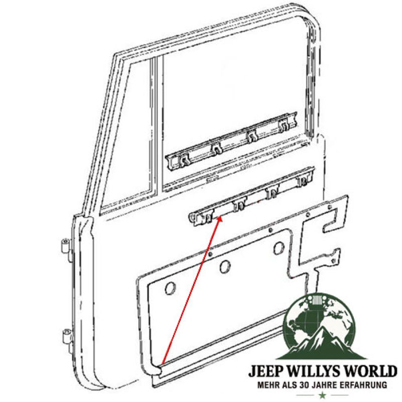 Türdichtung Abstreifer innen rechts oder links Jeep CJ 76-81