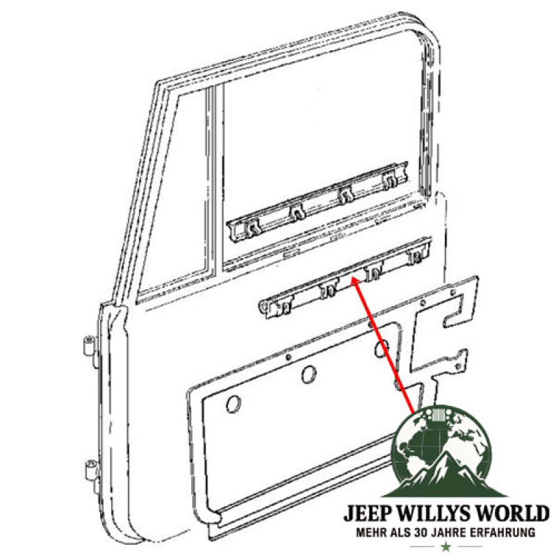 Türdichtung Abstreifer innen rechts Jeep CJ + Wrangler YJ 76-95
