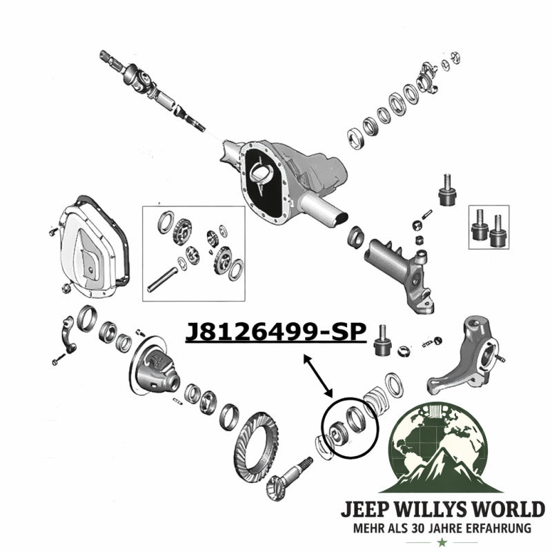 Pinion Bearing Kit Inner Front Axle Jeep CJ + Wrangler + Cherokee + Grand Cherokee 66-26