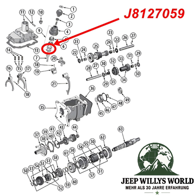 Feder im Gehäusedeckel T150 T176 T177 Schaltgetriebe Jeep CJ / SJ (80-86), Expolosionszeichnung die mit rotem Pfeil die Position der Feder am Schaltgetriebe zeigt.