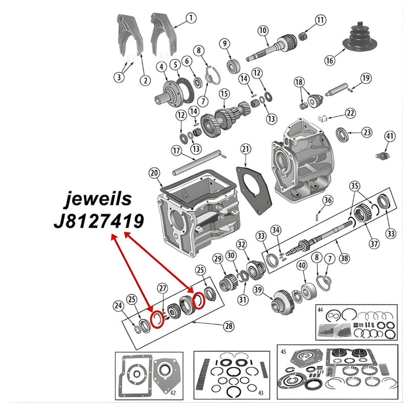 Synchronring Feder Set 3. und 4. Gang SR4 T4, 5. Gang T5 Schaltgetriebe Jeep CJ / SJ / Cherokee XJ (80-86), Explosionszeichnung, die mit roten Pfeilen die Position der Synchronring Federn am Schaltgetriebe zeigt.