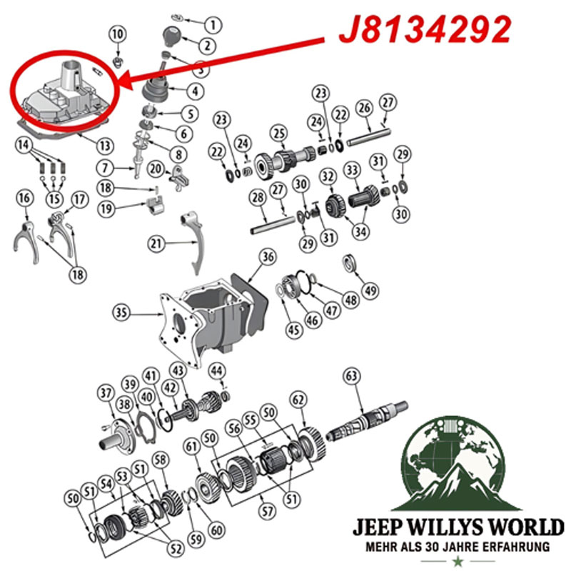 Getriebegehäuse Deckel T176 T177 Schaltgetriebe Jeep CJ / SJ (80-86), Explosionszeichnung, die mit rotem Pfeil die Position des Schaltgetriebedeckels am Schaltgetriebe mit einem roten Pfeil zeigt.