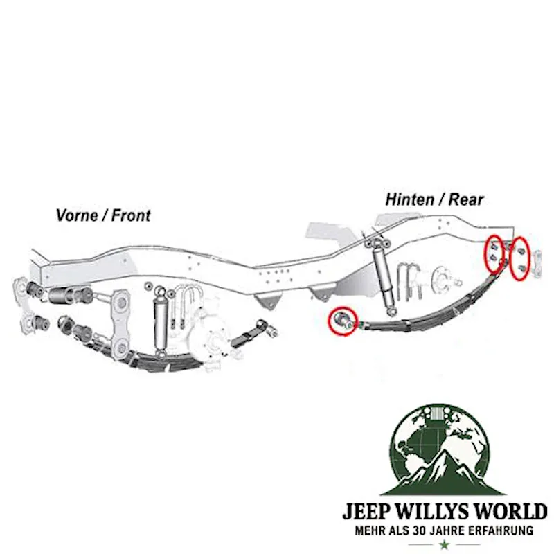 Blattfederbuchsen Set hinten PU rot Jeep CJ 76-86